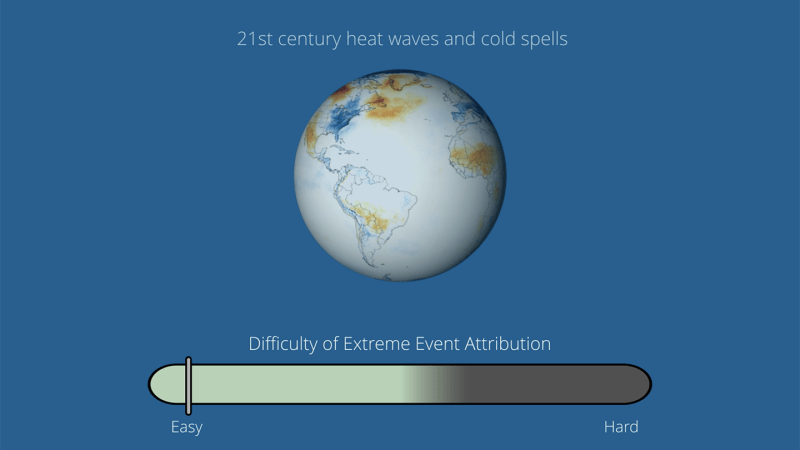 extreme weather attribution slider